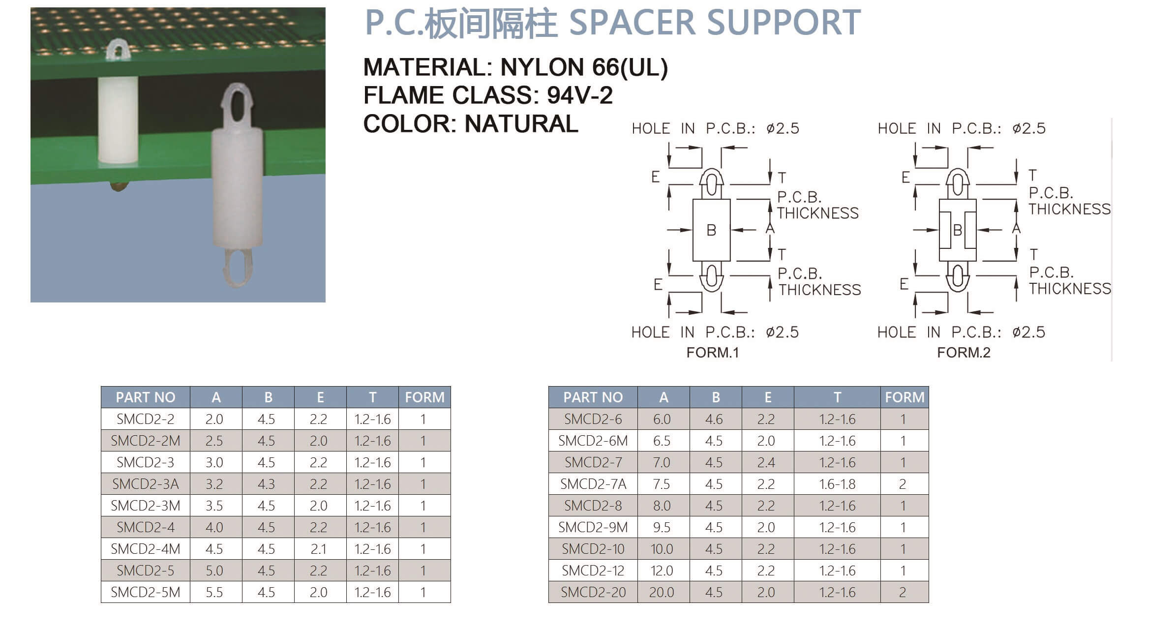 PCB Standoff SMCD2-2